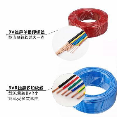 金環宇電線電纜 家庭用多少平方的電線合適